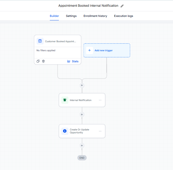 Booking Notification & Pipeline Update