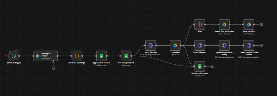AI Social Content Engine